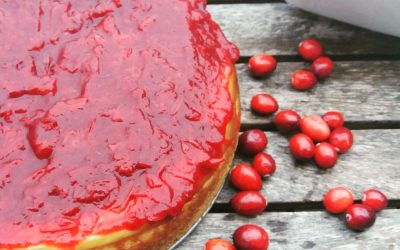 Reducing Heartburn At Christmas