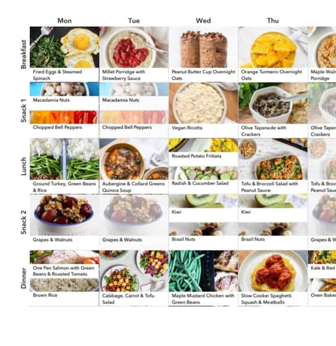 14-Day Keto Diet Meal Plan for Beginners: Shopping Lists, Recipes