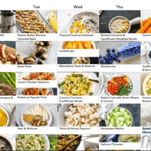 images of low histamine meals in a 5 day meal plan