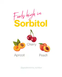 Graphic showing Apricot, cherry, peach and the words Foods high in sorbitol - high FODMAP