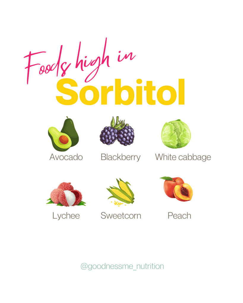 Foods high in sorbitol. Image of avocado, blackberry, white cabbage, lychee, sweetcorn and peach.