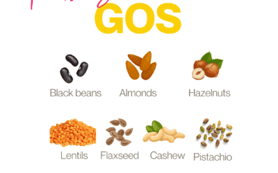 GOS foods – how to eat beans and nuts with IBS