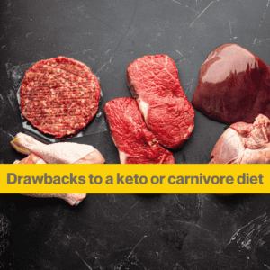 Flat lay of raw meat against a dark grey marble surface. Includes a raw burger, chicken, two steaks and a liver. Words Drawbacks to a keto or carnivore diet.