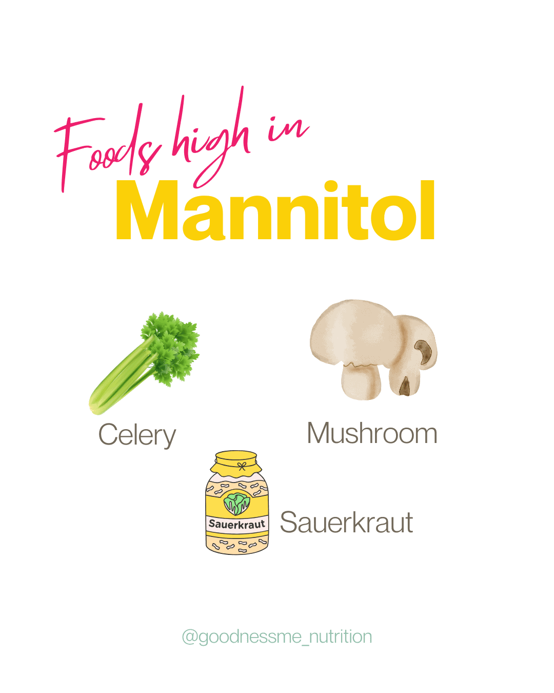 Mannitol reactions – can’t eat mushrooms or celery?