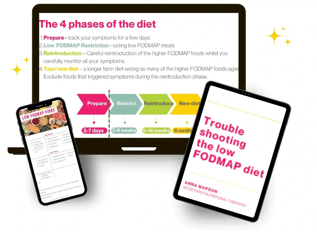 Mock up of a laptop, a tablet and a mobile phone all with handouts and presentations from the low FODMAP guide.